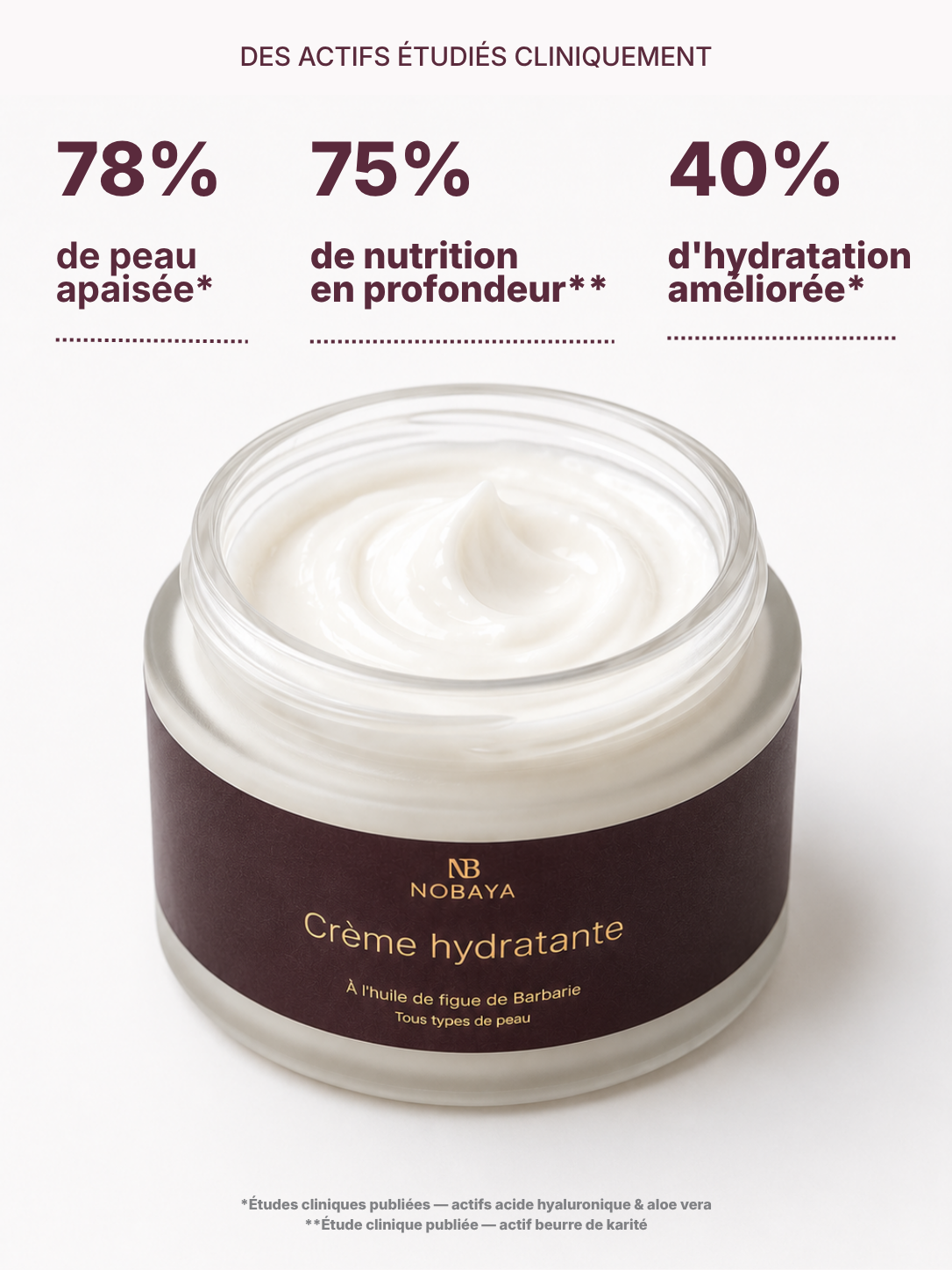 Crème Hydratante